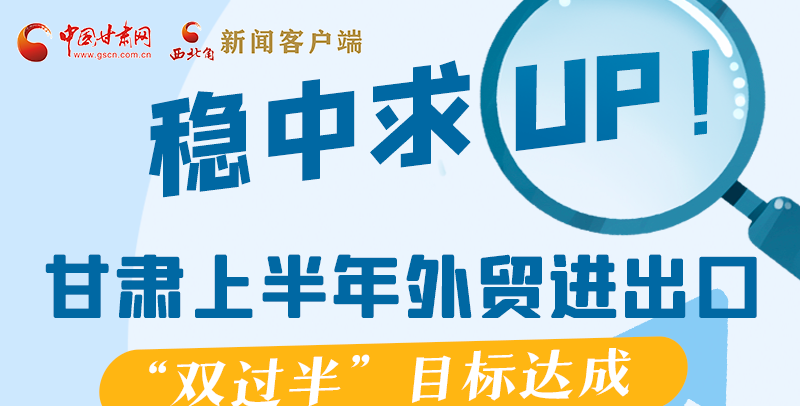 圖解|穩中求UP！甘肅上半年外貿進出口“雙過半”目標達成